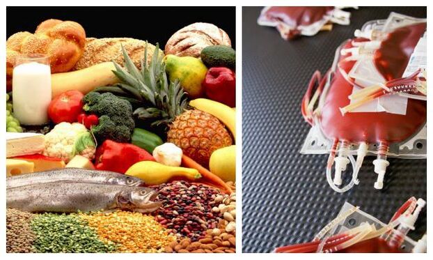 Nutrition by blood group
