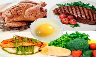 the pros and cons of a protein diet for weight loss